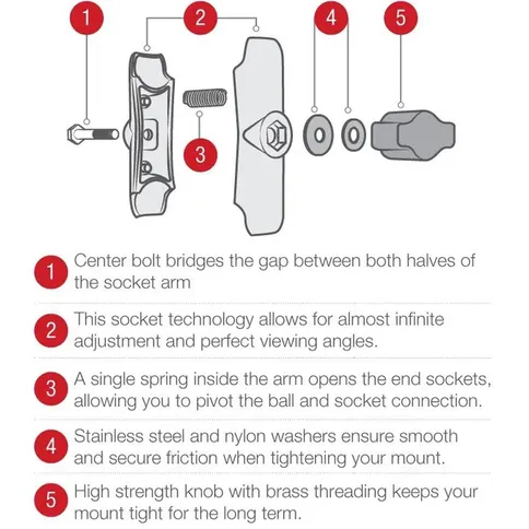 Ram-Twist-Lock-Composite-Suction-Cup-Double-Ball-Mount-Medium_2.jpg