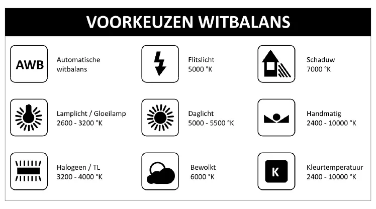 witbalans instellingen.jpg
