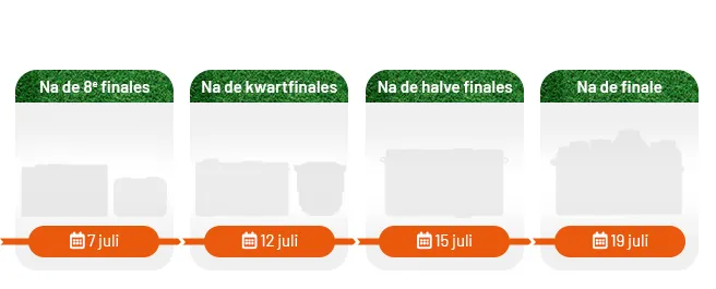 KE_wkopstelling2026_timeline_speelronde1_RECHTS_NL (1).png