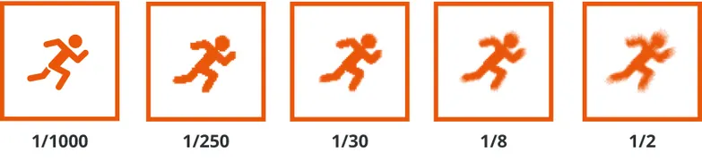 sluitertijd.png